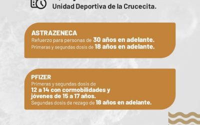 PROGRAMA DE VACUNACIÓN DE REFUERZO CONTRA COVID-19.