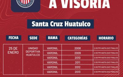 CONVOCATORIA A VISORIA