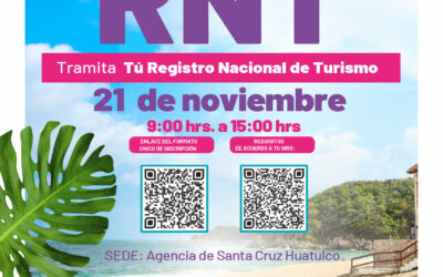 Registro Nacional de Turismo