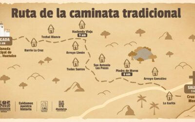 Ruta de la caminata tradicional